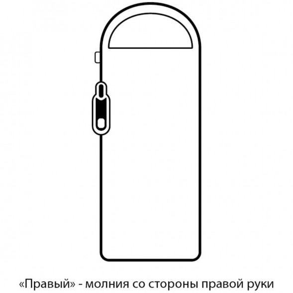 Спальный мешок Naturehike M300 (правый), зеленый в Махачкале