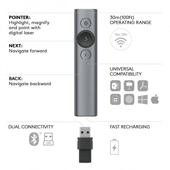 Презентер Logitech Spotlight Presentation Remote серый в Махачкале