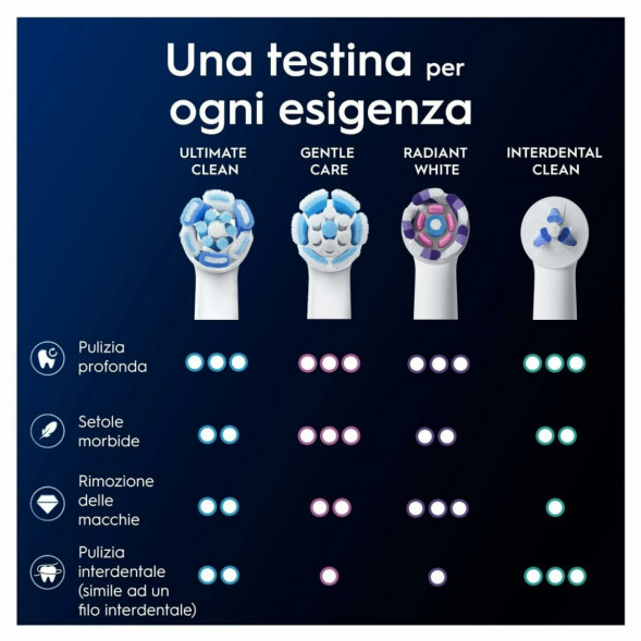 Сменные насадки Oral-B iO Series Ultimate Clean 360, 8 шт., черный в Махачкале