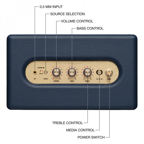 Портативная колонка Marshall Acton III, Midnight Blue в Махачкале