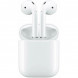 Беспроводные наушники Apple AirPods 2 (с зарядным футляром) MV7N2 в Махачкале