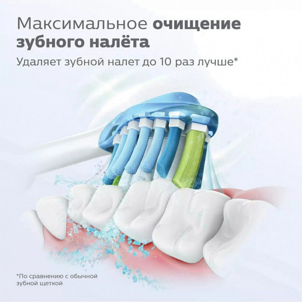 Насадка для электрической зубной щетки Philips Sonicare HX9044/33, 4 шт. в Махачкале