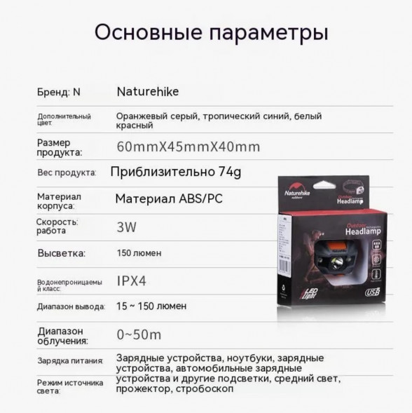 Налобный фонарь Naturehike TD-02, красный/белый в Махачкале