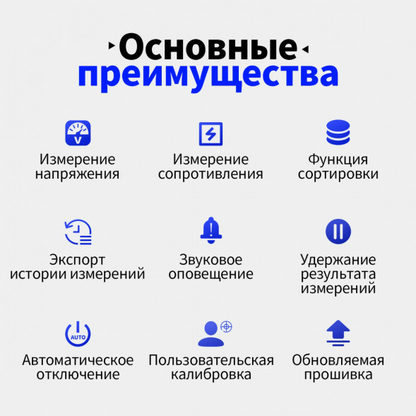 Тестер внутреннего сопротивления АКБ Fnirsi HRM-10 в Махачкале