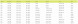 Рыболовный шнур Vision Grand Daddy Rods 8 Intermediate VGD8I в Махачкале