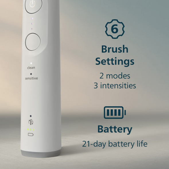 Электрическая зубная щётка Philips Sonicare 6100 HX7400/01, белый в Махачкале