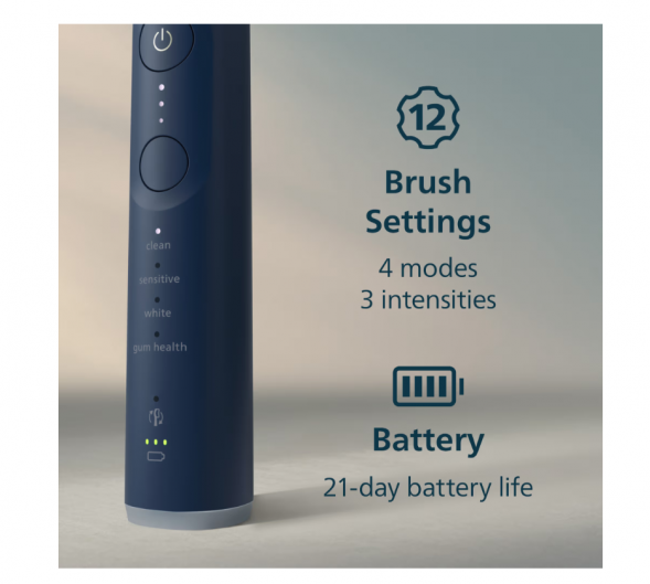 Электрическая зубная щетка Philips Sonicare Series 7100 HX7423/09 (темно-синяя) в Махачкале