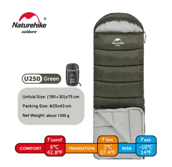 Спальный мешок Naturehike U250 (Левый), зеленый в Махачкале