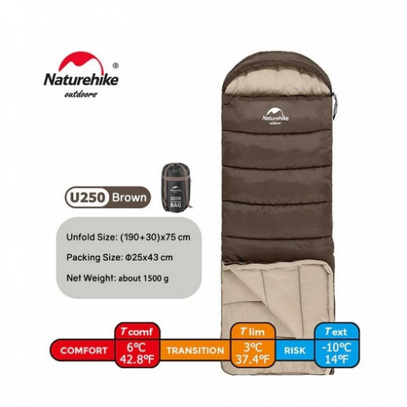 Спальный мешок Naturehike U250 (Правый), коричневый в Махачкале