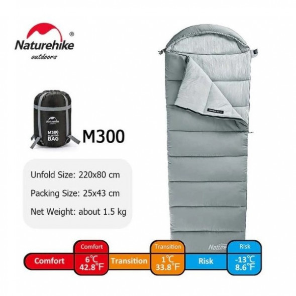 Спальный мешок Naturehike M300 (Левый), серый в Махачкале