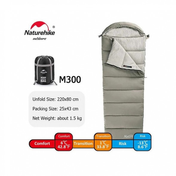 Спальный мешок Naturehike M300 (Левый), зеленый в Махачкале