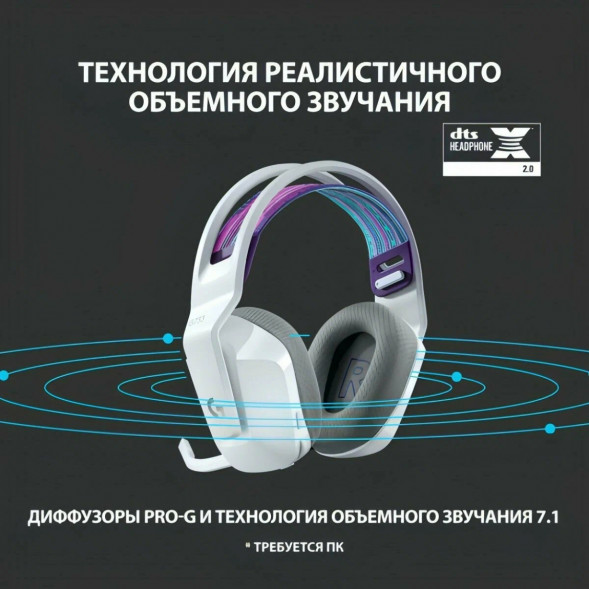 Игровая гарнитура Logitech G733 RGB Lightspeed Wireless, белый в Махачкале