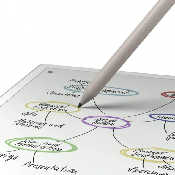 Графический планшет reMarkable Paper Pro + MarkerPlus в Махачкале