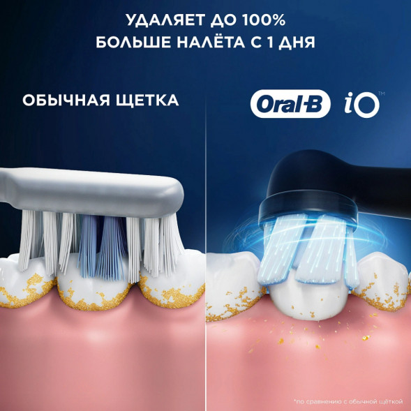 Сменные насадки Oral-B iO Gentle Care, 6 штук в Махачкале