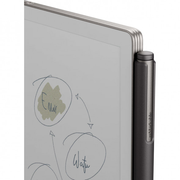 Графический планшет reMarkable Paper Pro Move + стилус Marker Plus, серый в Махачкале